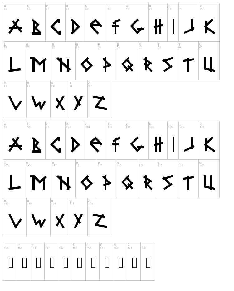 Brabbel Blocks font map